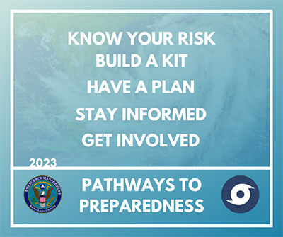 Pathways to Preparedness, know your risk, build a kit, have a plan, stay informed, get involved.